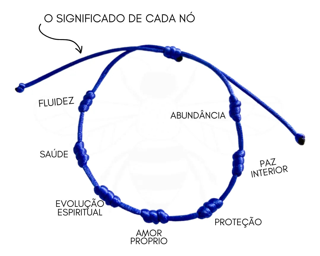 Pulseira 7 Nós